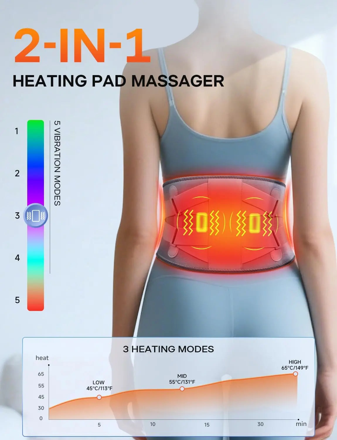 Alljoy Heated Lumbar Support Belt, Cordless Portable Lower Back Therapy Belt with 3 Heat Levels and 5 Vibration Modes, Relieve Waist Soreness and Muscle Tension, Ideal Gift for Men and Women