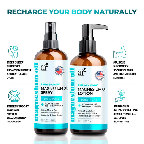 The Mineral — Magnesium Oil Spray & Body Lotion Set
