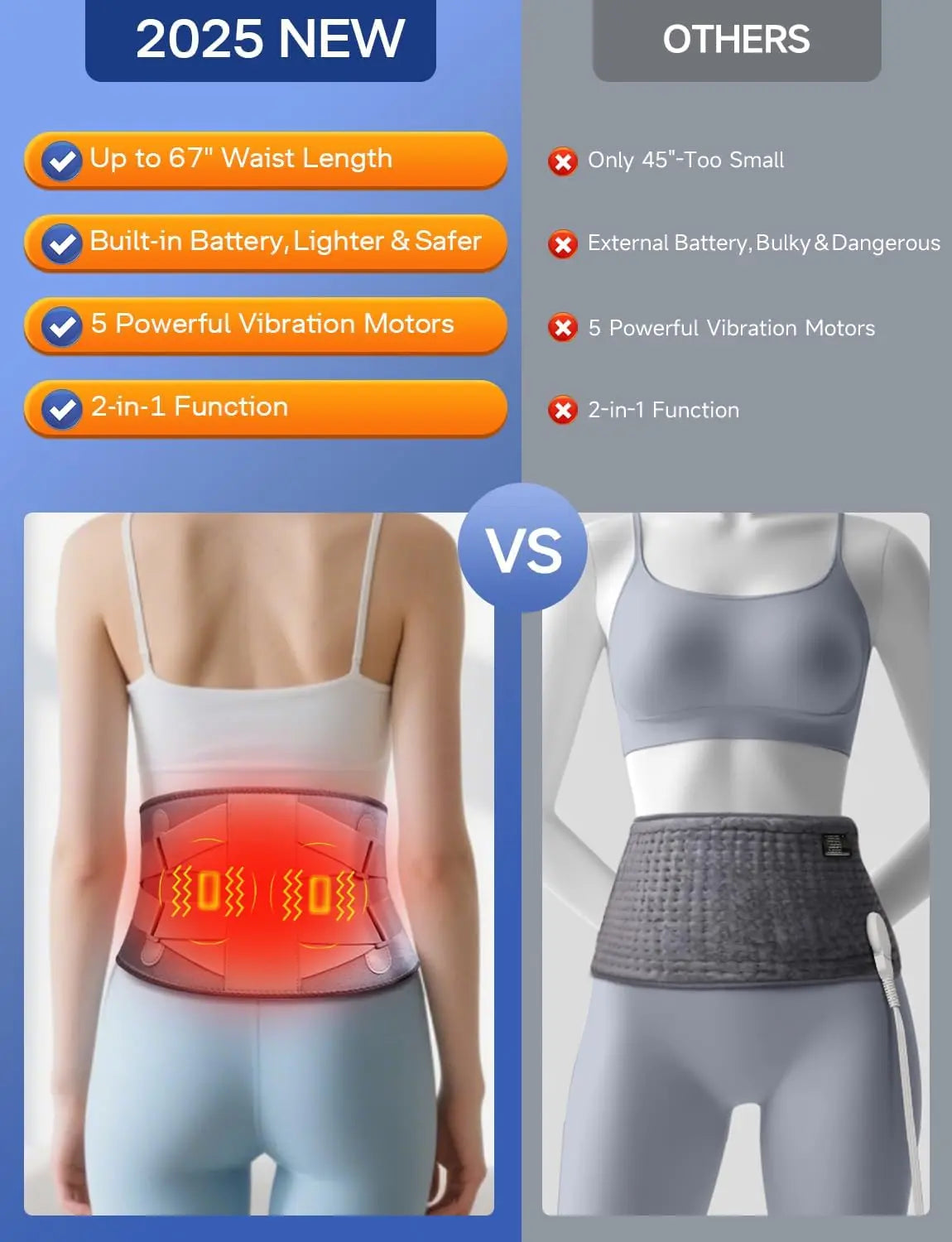 Alljoy Heated Lumbar Support Belt, Cordless Portable Lower Back Therapy Belt with 3 Heat Levels and 5 Vibration Modes, Relieve Waist Soreness and Muscle Tension, Ideal Gift for Men and Women